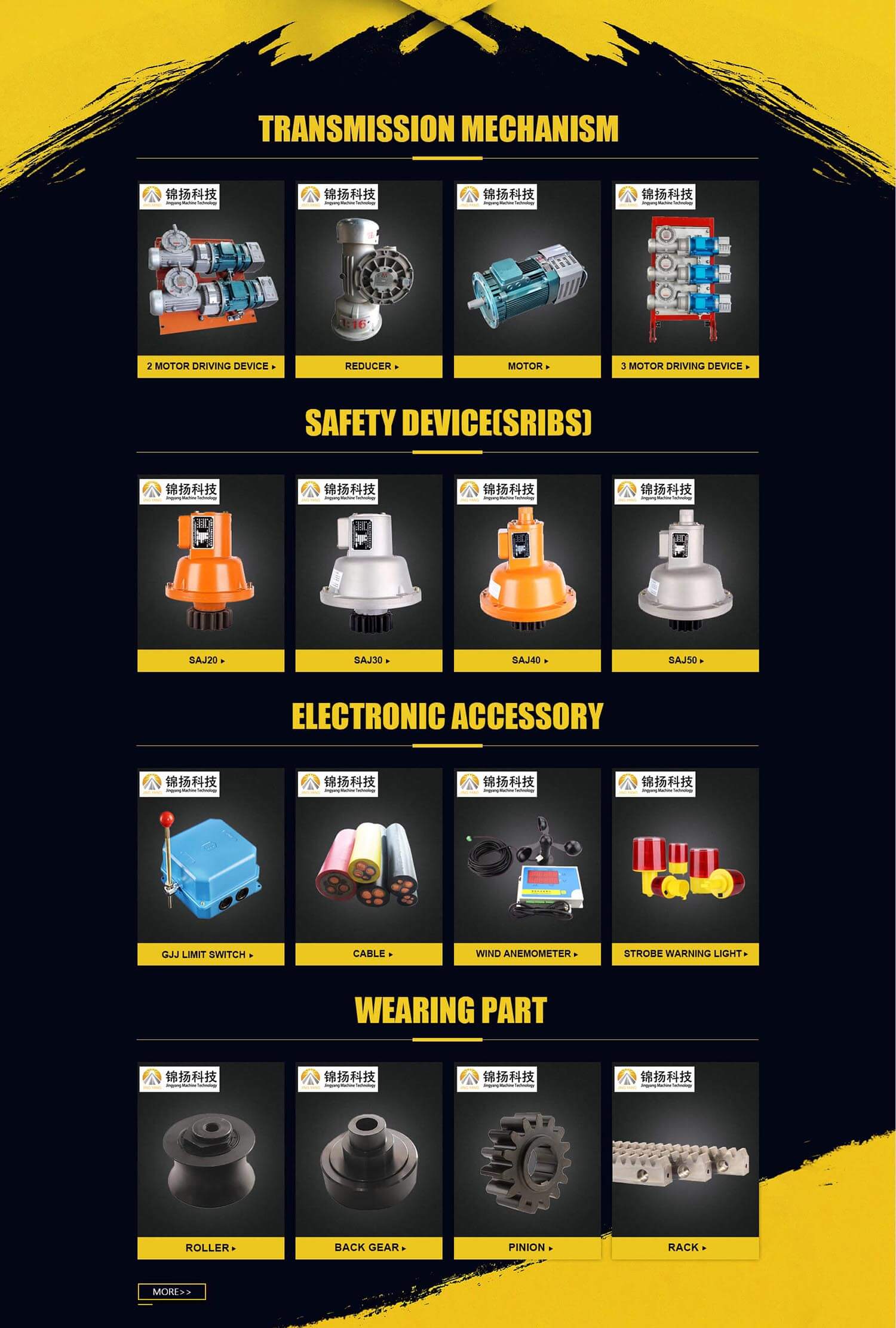 Construction Passenger Material Hoist Gearbox Sc200 Construction Elevator  Motor and Reducer - China Gearbox, Hoist Reducer