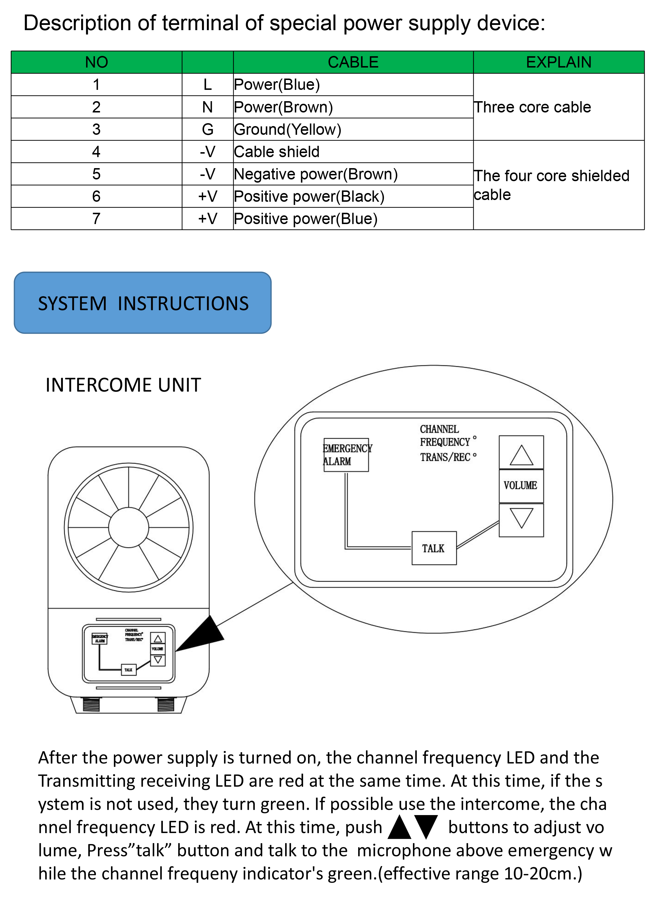 MCKKE-passenger-hoist-calling-system (6)