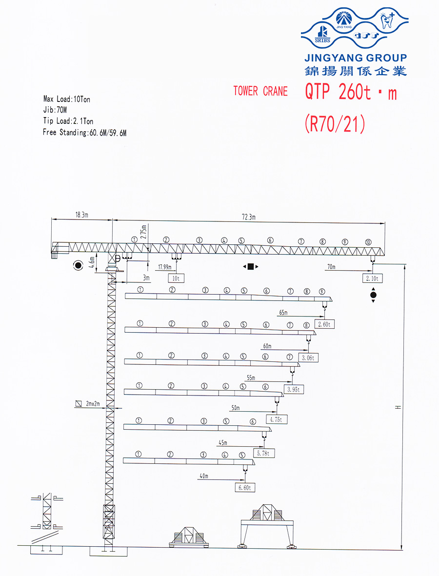 Crane ab trainer 2025